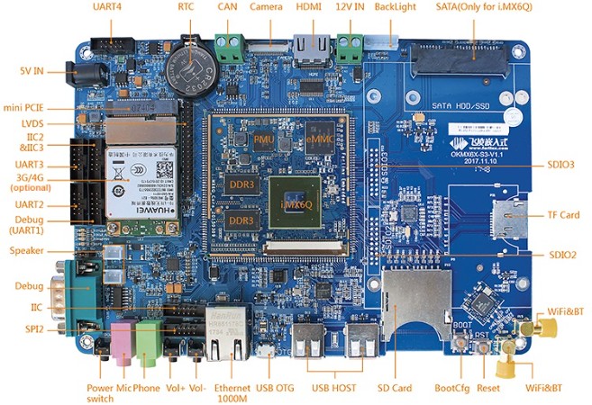 OKMX6Q-S3 Single Board Computer