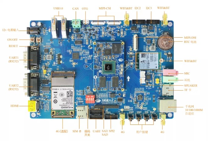 OKMX8MQ-C development board