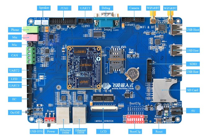 OKMX6UL-C1 Single Board Computer