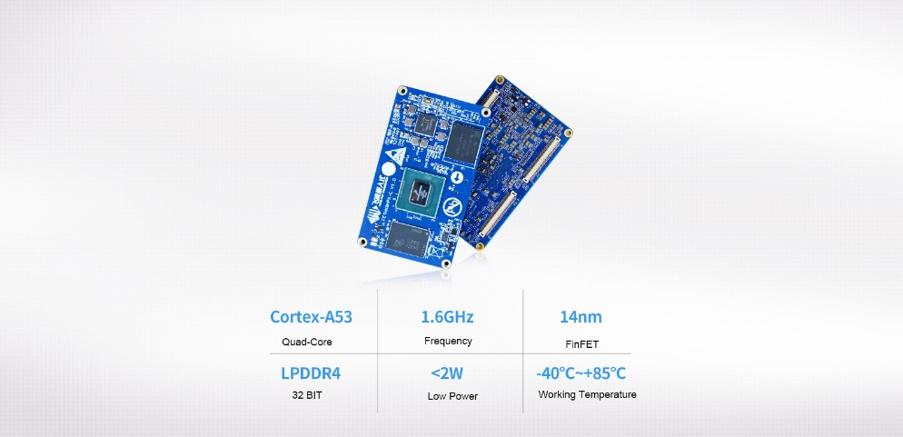 i.MX 8M Plus Cpu Board