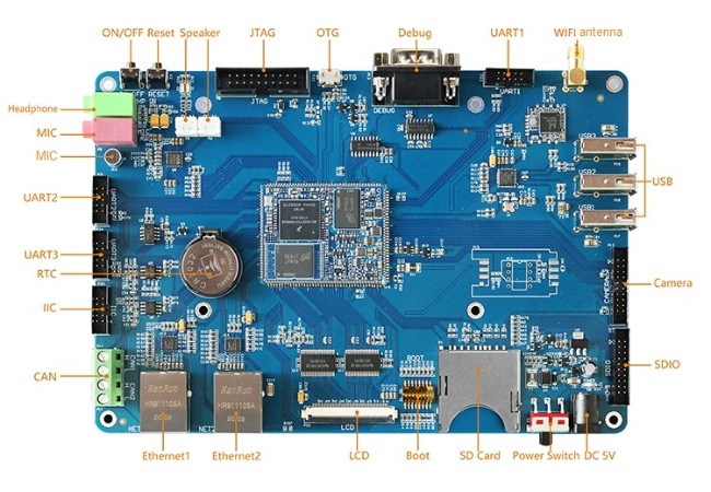 OKMX6ULL-S Single Board Computer