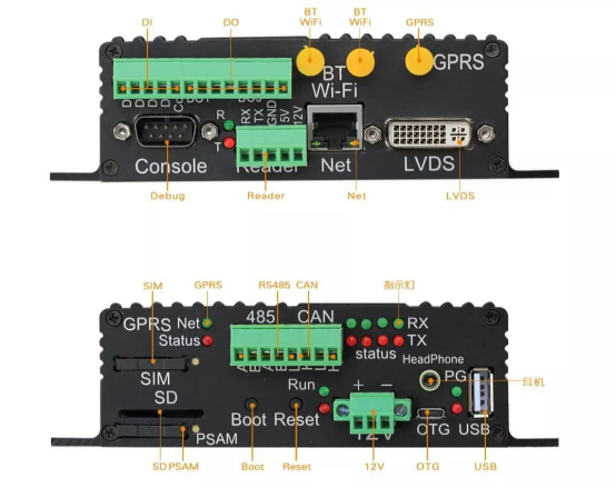 FCU1103 embedded control unit