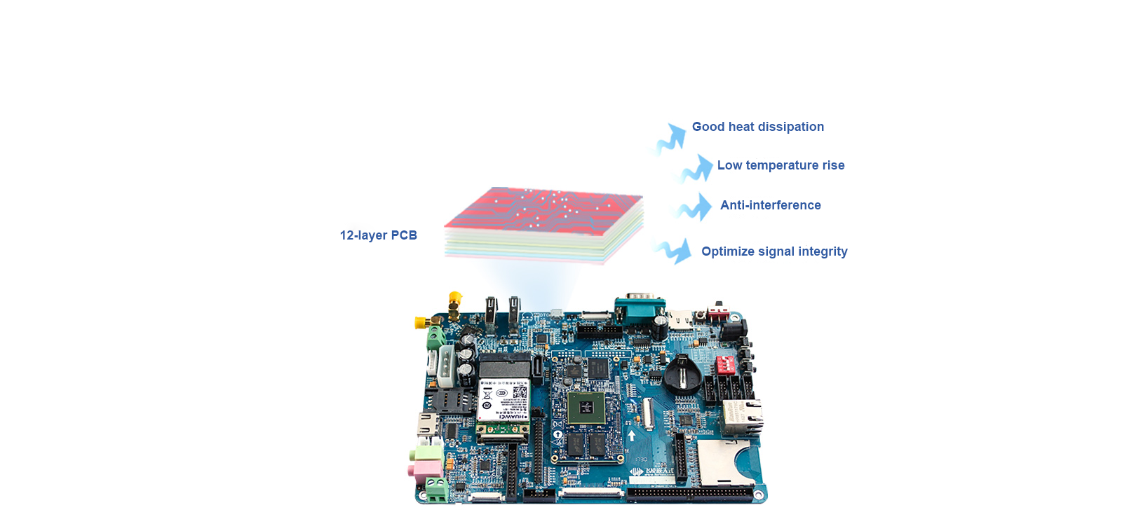 SoM 12 layers PCB designing