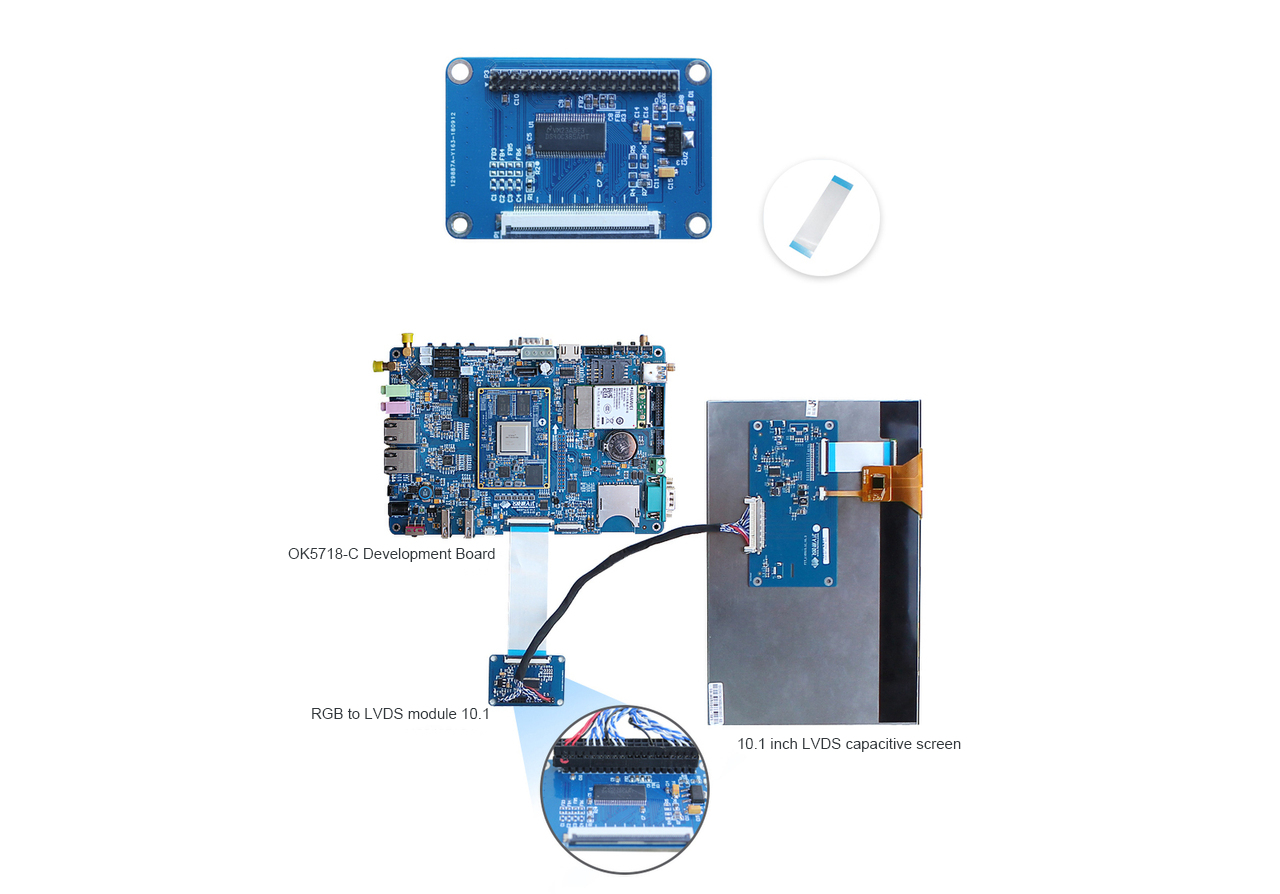 OK5718-C development board RGB to LVDs Module