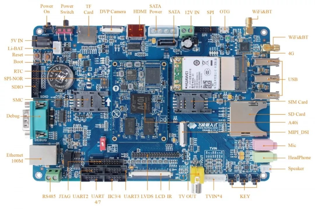 A40i development board