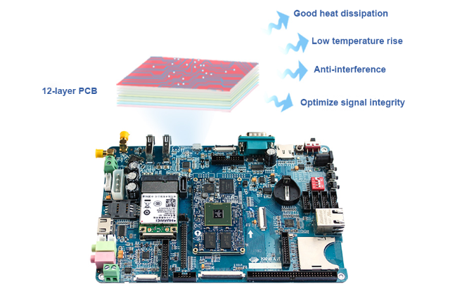 SoM 12 layers PCB designing