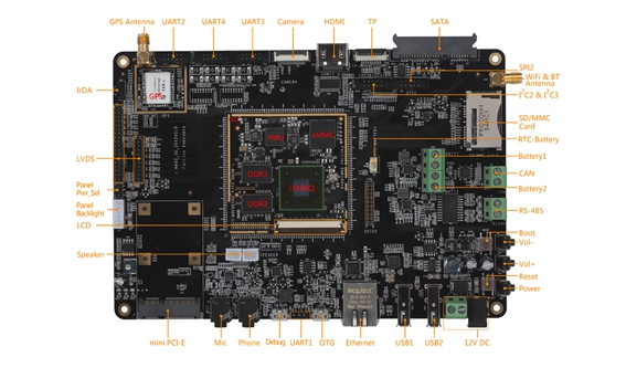 forlinx development board