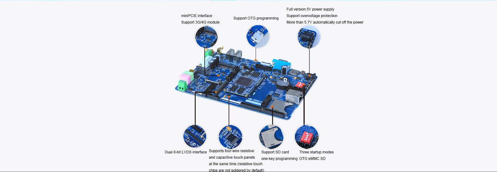 i.mx6dl SoM with single board computer