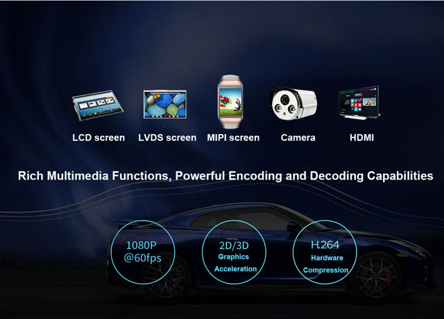 i.mx6dl SoM with display screen interfaces