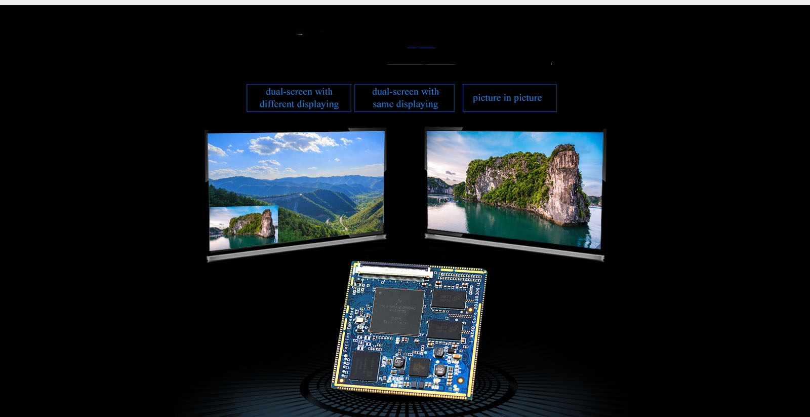 i.MX6 series core board supports dual-screen