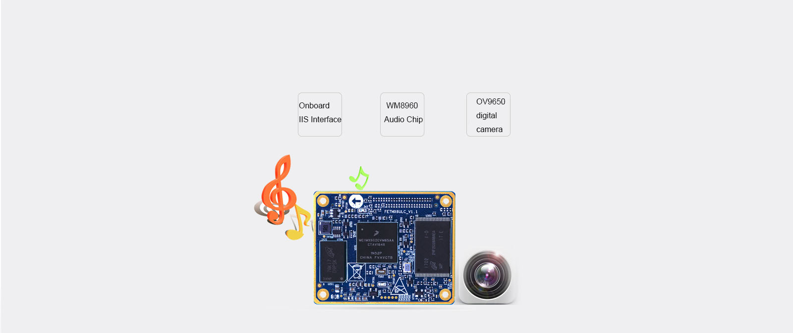 FETMX6UL-C core board with Media player