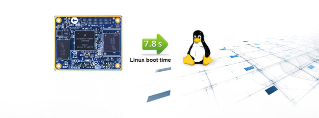 FETMX6UL-C core board feature