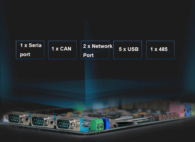 Industrial-grade AM335xD development board Interface