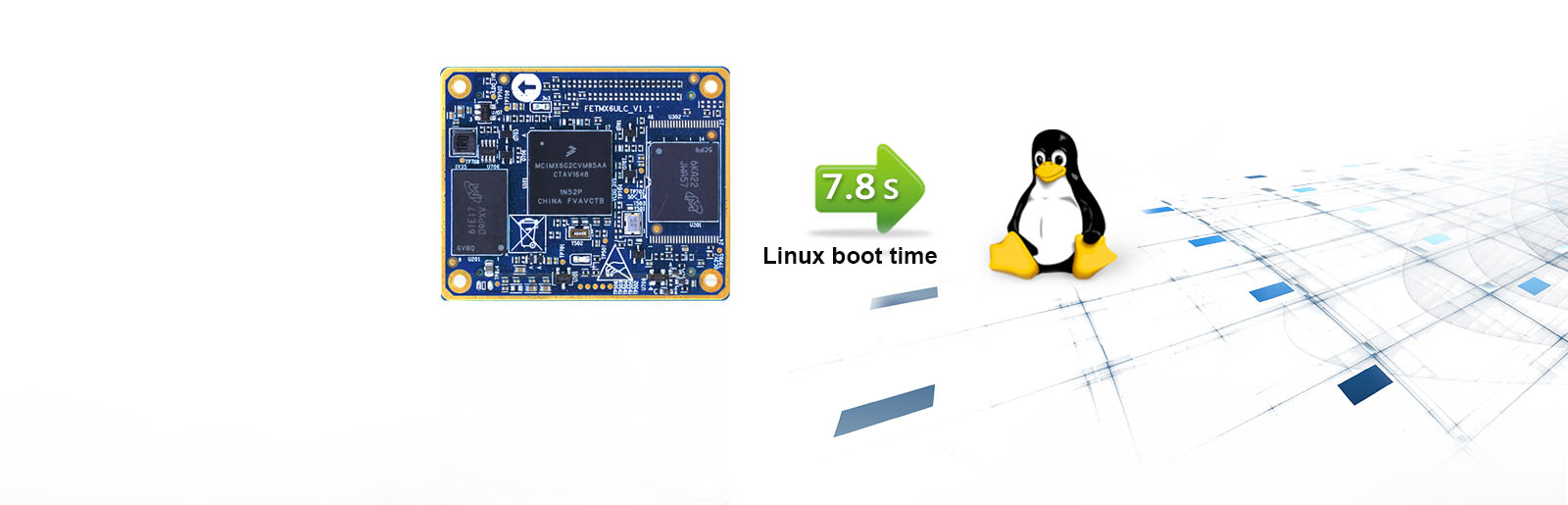 FETMX6UL-C core board feature