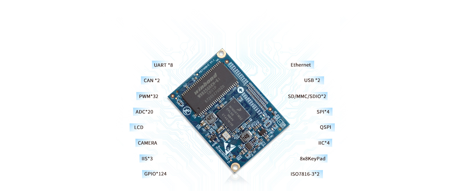 Industrial grade FET1052-C core board