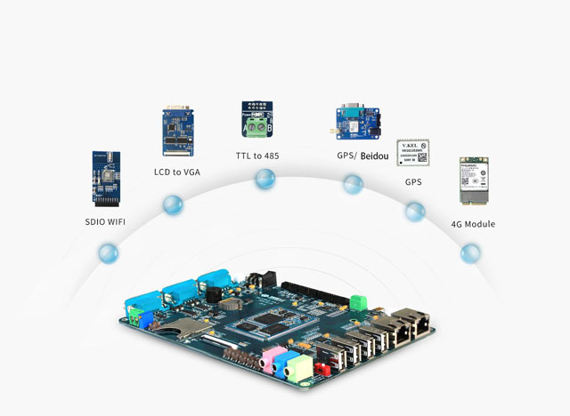 Industrial-grade AM335xD development board Interface