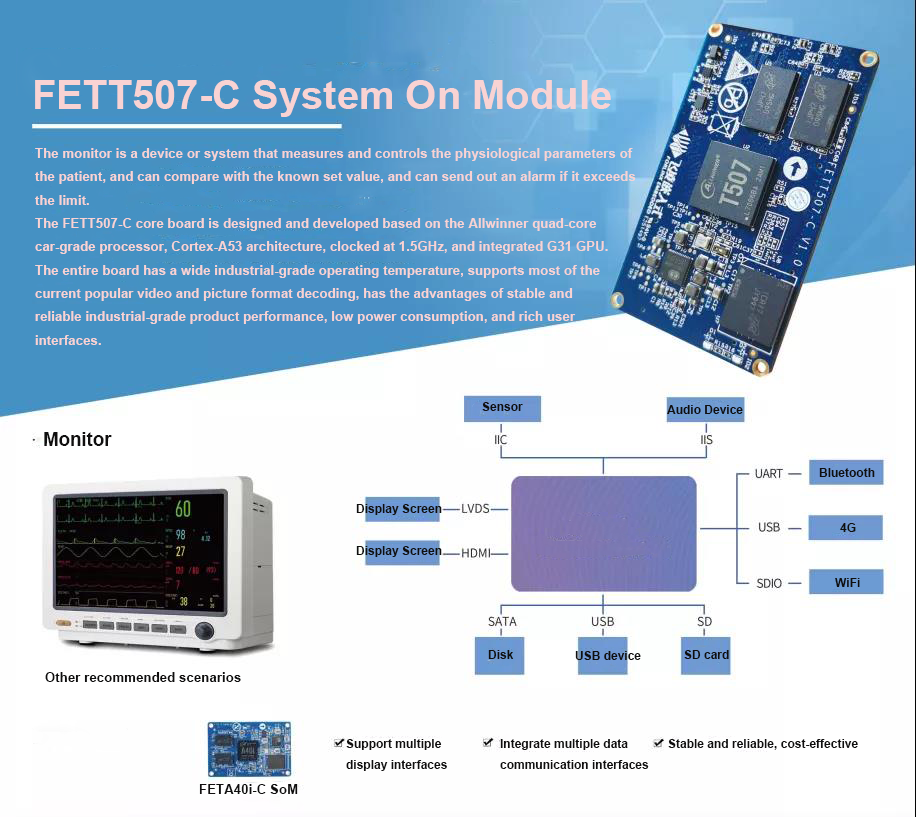 T507 system on module