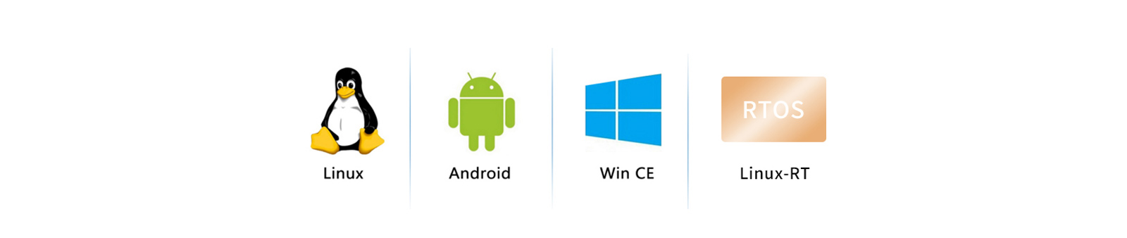Support multiple mainstream operating systems