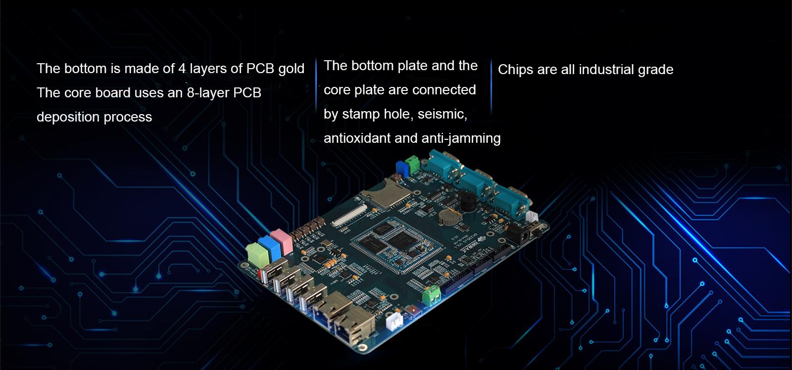 Industrial-grade AM335xD development board
