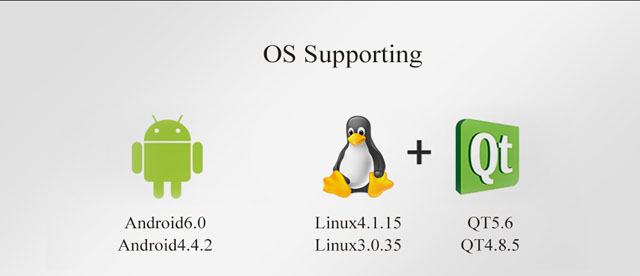 OS supporting