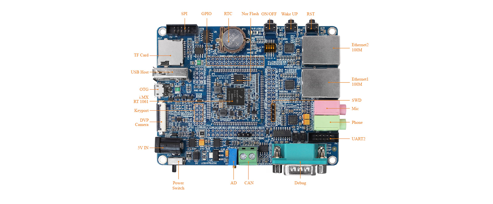 i.MX RT1061 development board interface display