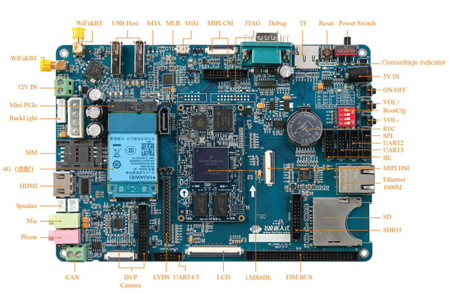 OKMX6DL-C development board