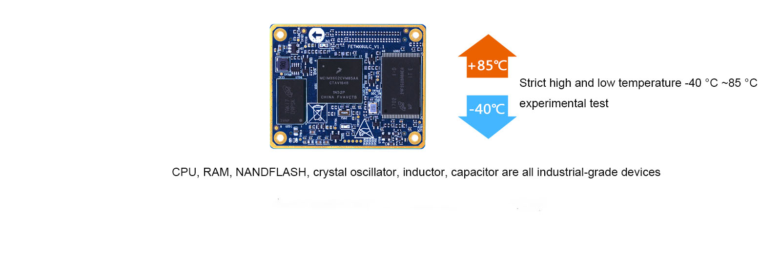 Industrial-grade System on Module