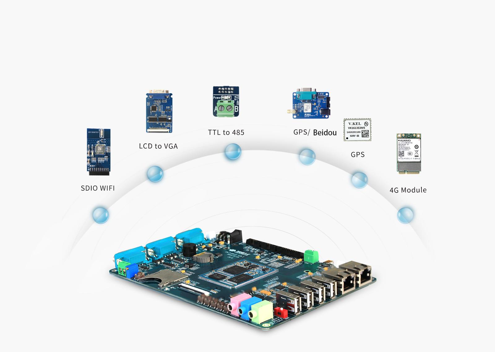 Industrial-grade AM335xD development board Interface