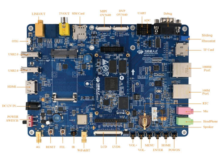 T507 single board computer