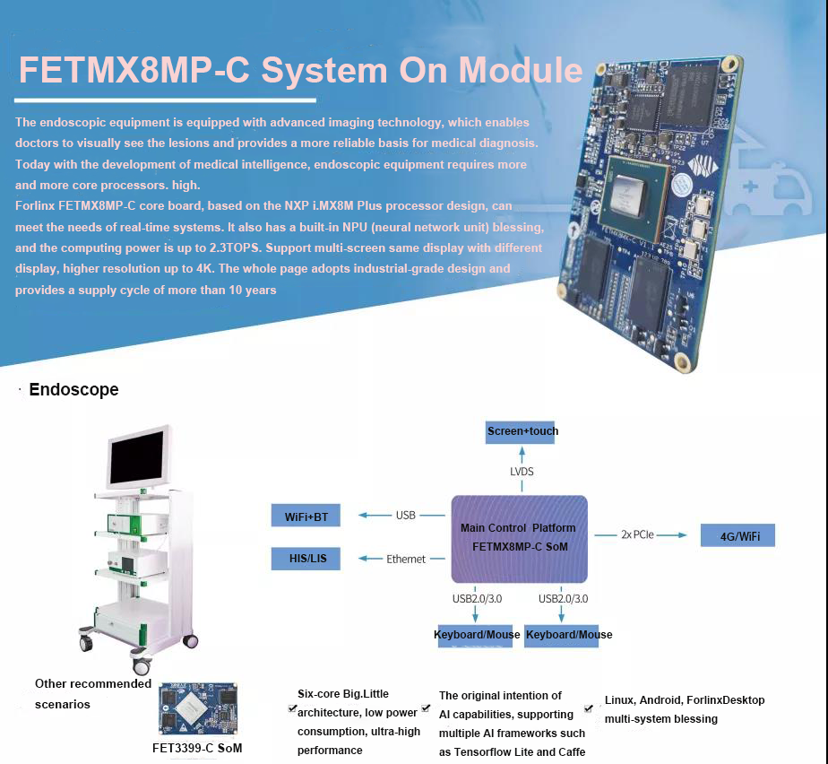 imx8mp system on module