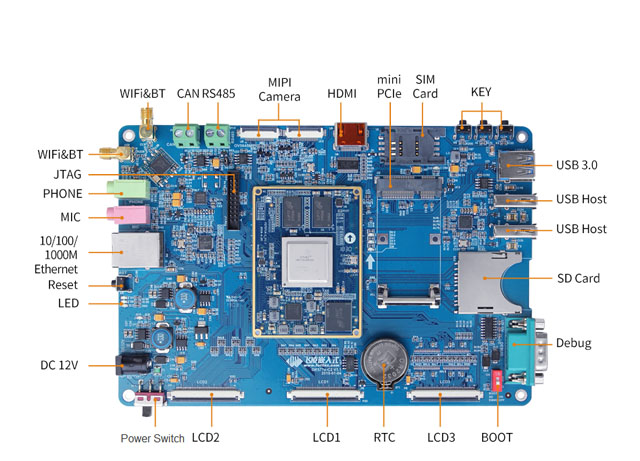 AM5718 development board functional interface