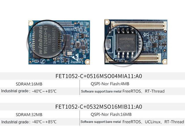 i.MX RT1052 system on module(SoM)