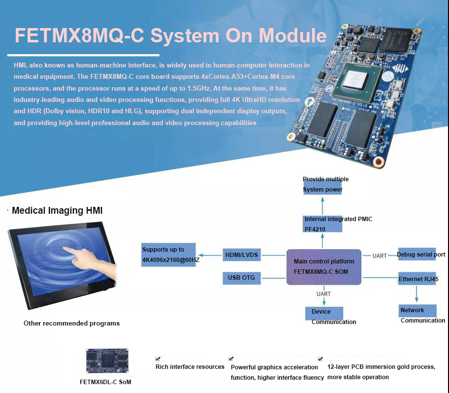 imx8mq system on module
