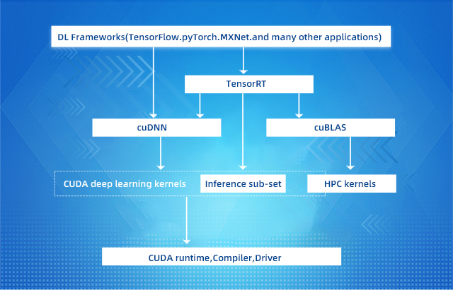 AI Edge Computing Terminal FCU3001