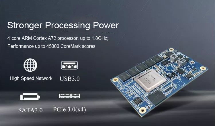 Ls1046A system on module stronger processing