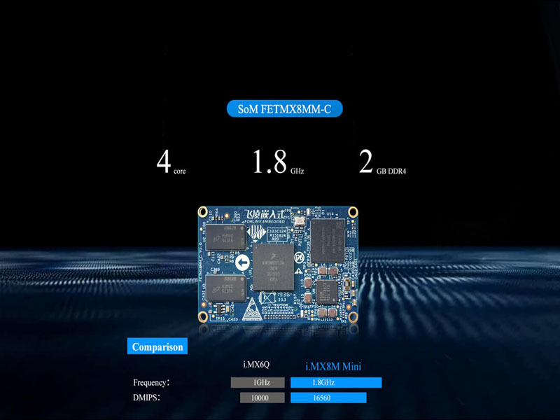imx8m mini SoM