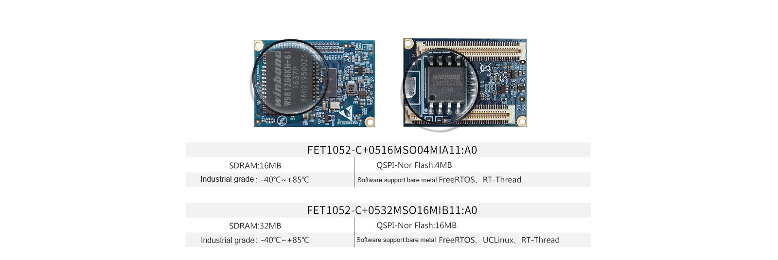 i.MX RT1052 system on module(SoM)