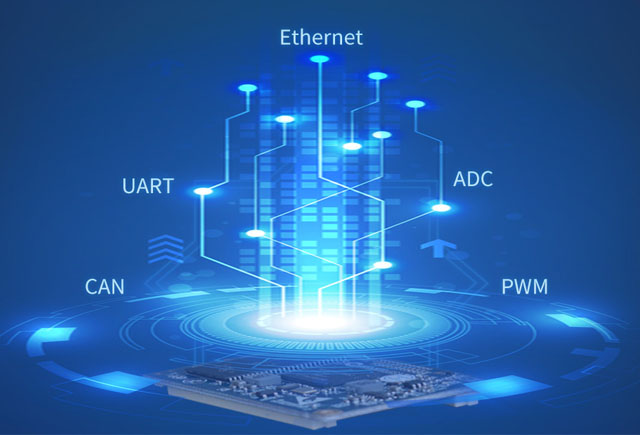 i.MX RT1052 system on module(SoM) Rich and practical communication interface