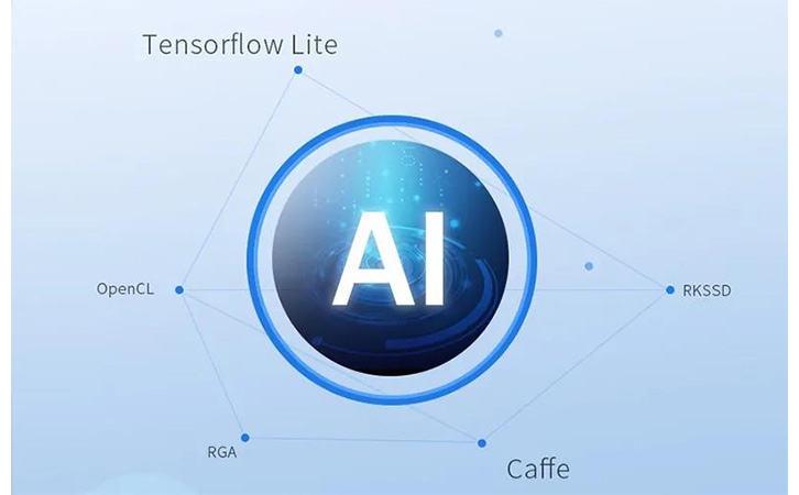 FET3399K-C core board AI scenario applications