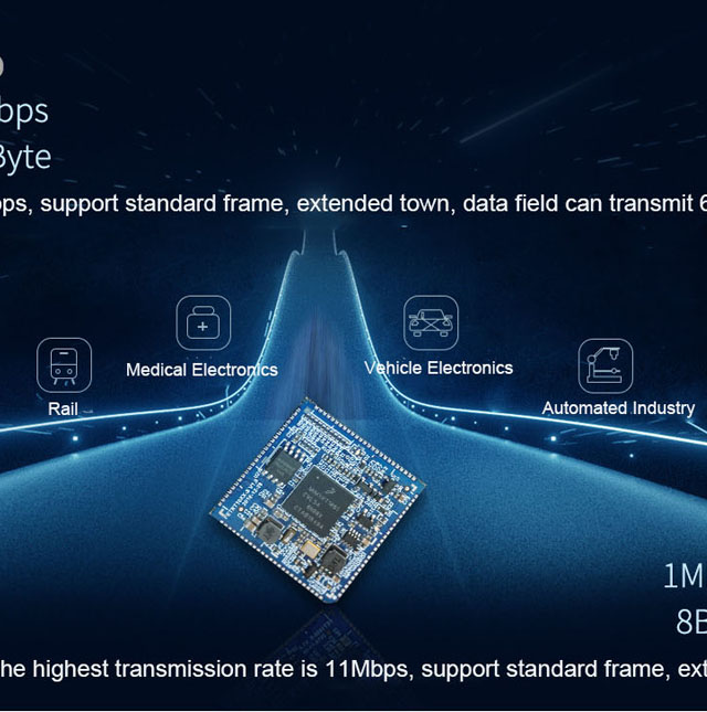 i.MX RT1052 core board 