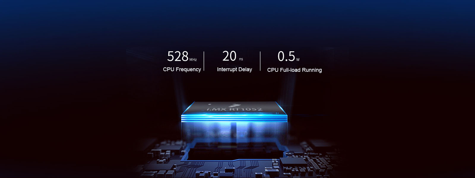 i.MX RT1052 Single Board Computer High performance