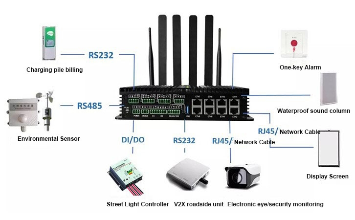 FET1046A-C core board