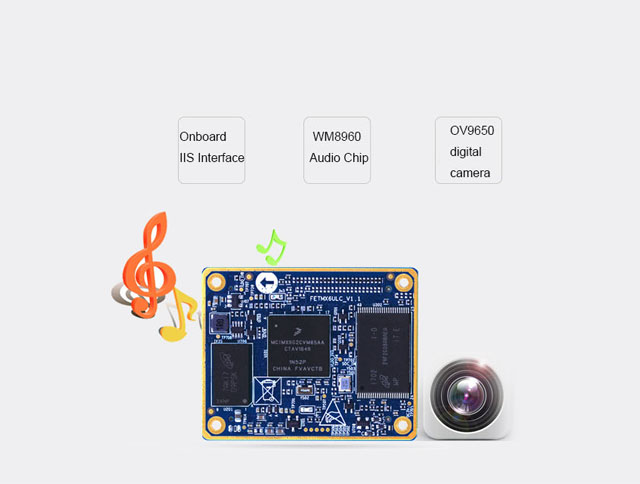 FETMX6UL-C core board with Media player