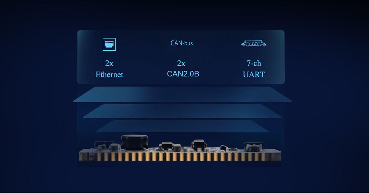 10M/100M Ethernet imxrt1061