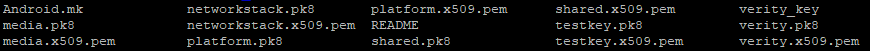 LOCAL_CERTIFICATE role