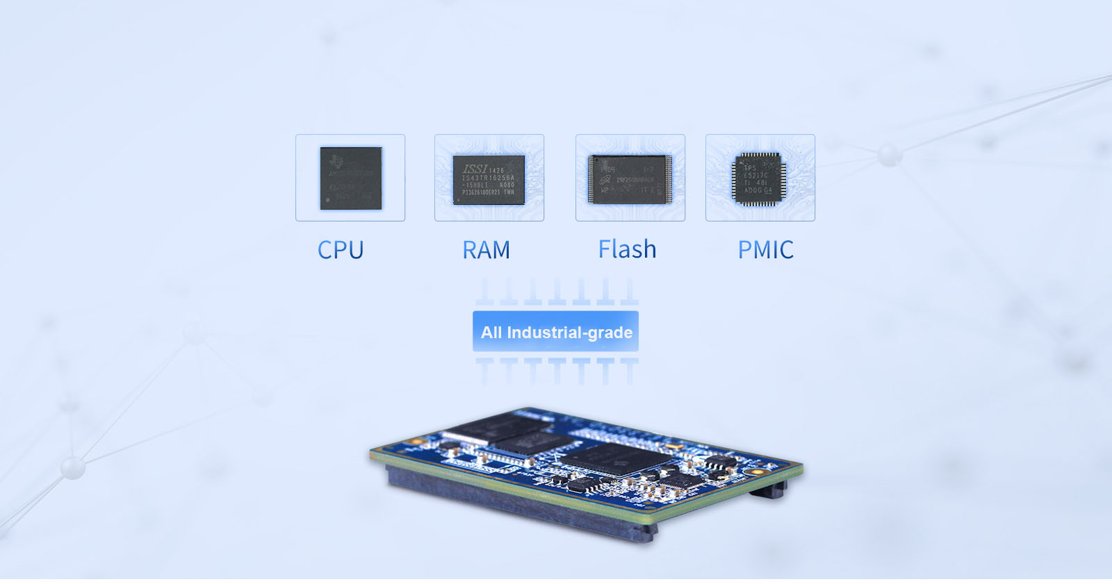 Industrial-grade AM335xD SoM