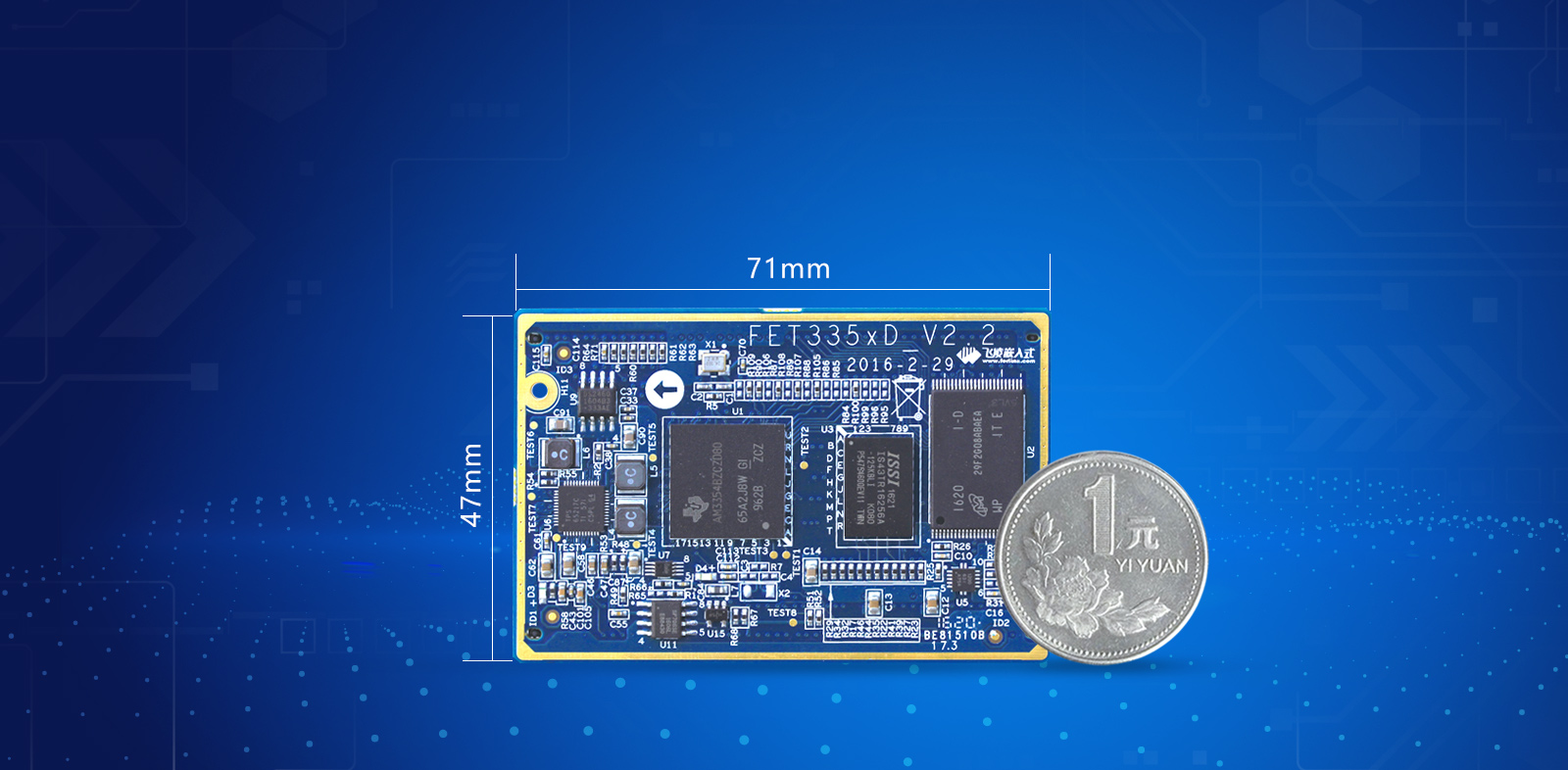 Industrial-grade AM335xD SoM compact size