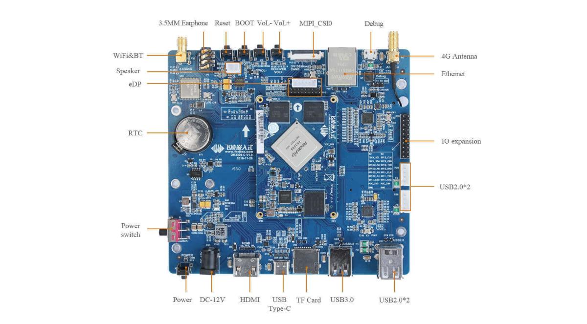 rk3399 single board computer