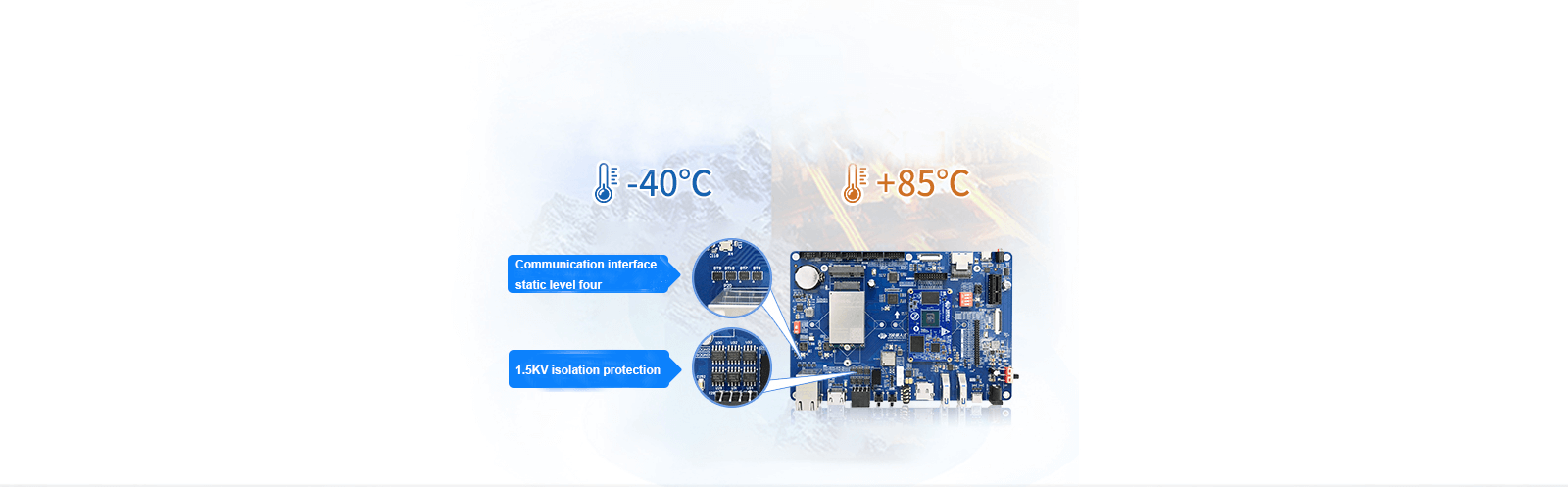 Industrial grade quality