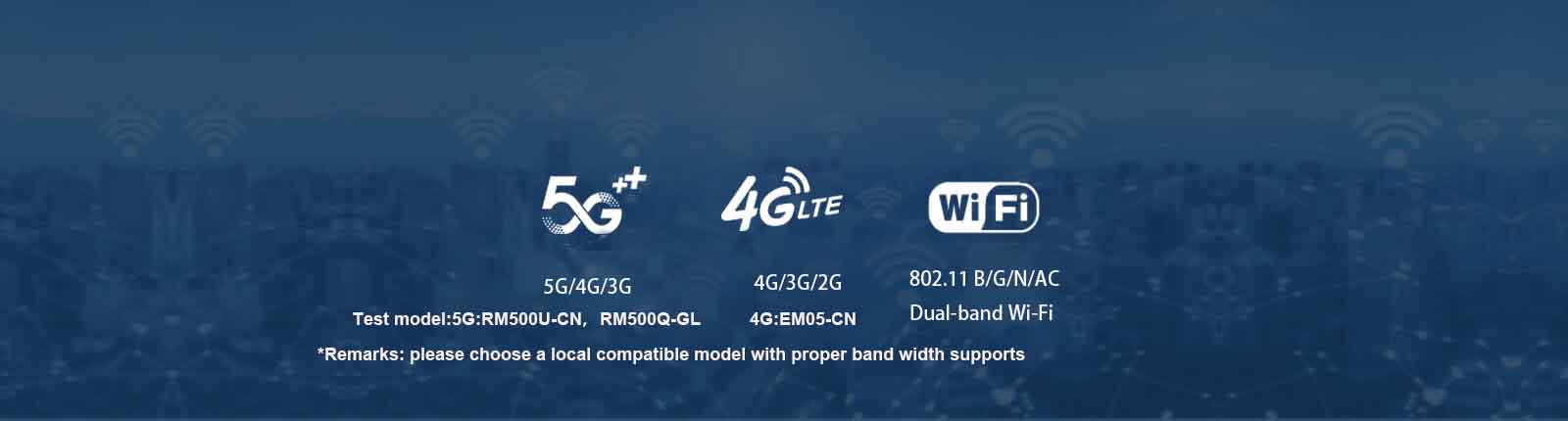 FCU2201 5G/4G/WIFI Gateway